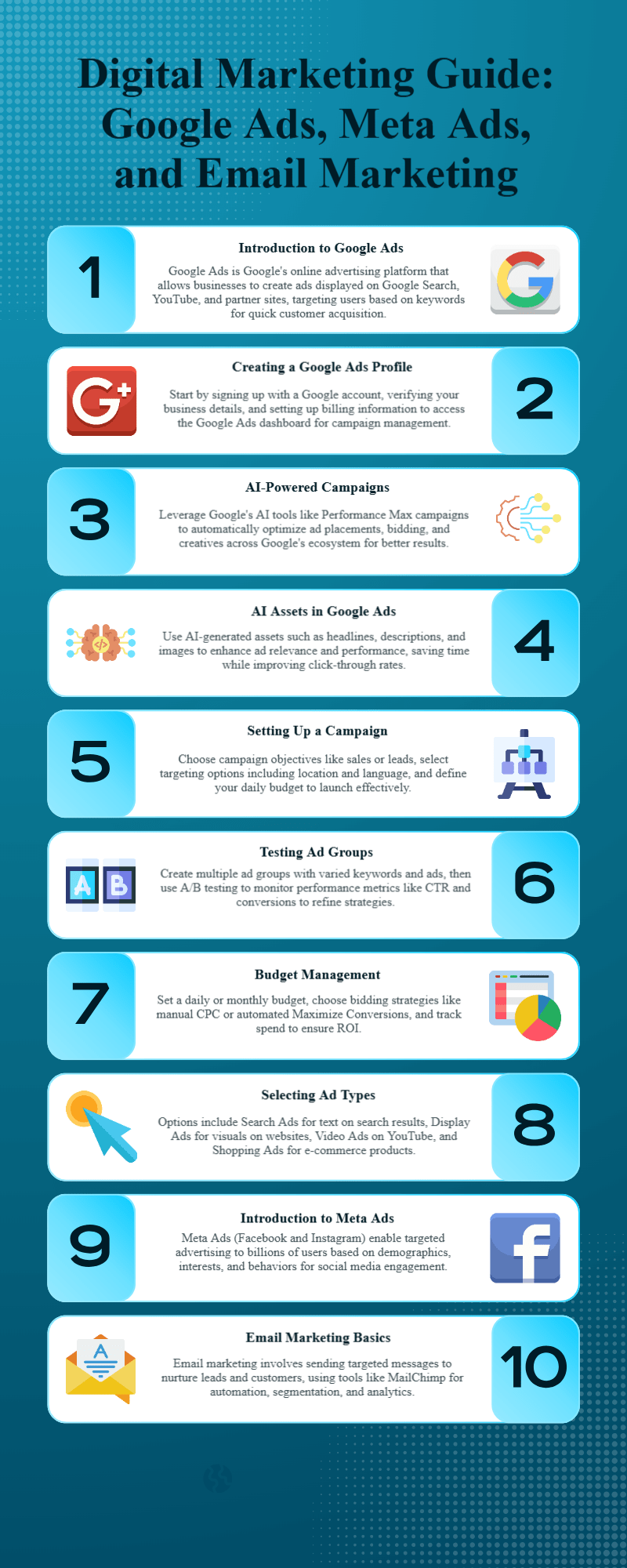 Best Digital marketing institute in noida