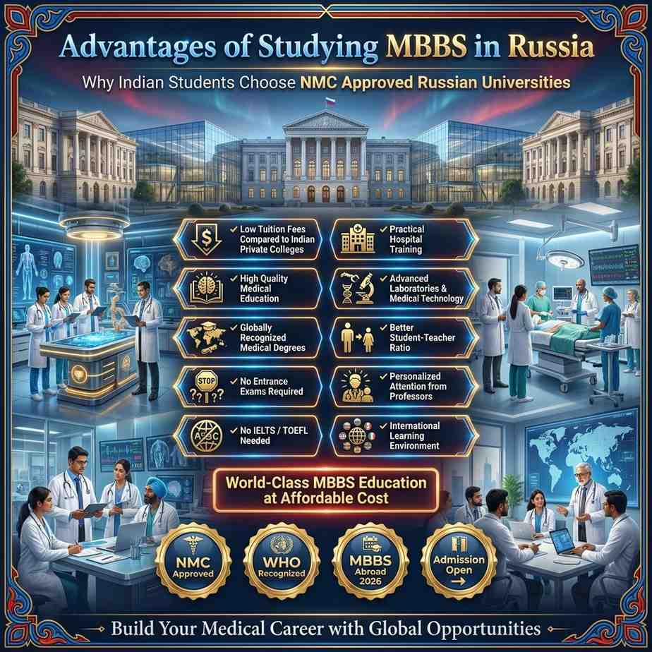 Best NMC Approved Universities in Russia for Indian Students Digi Schema