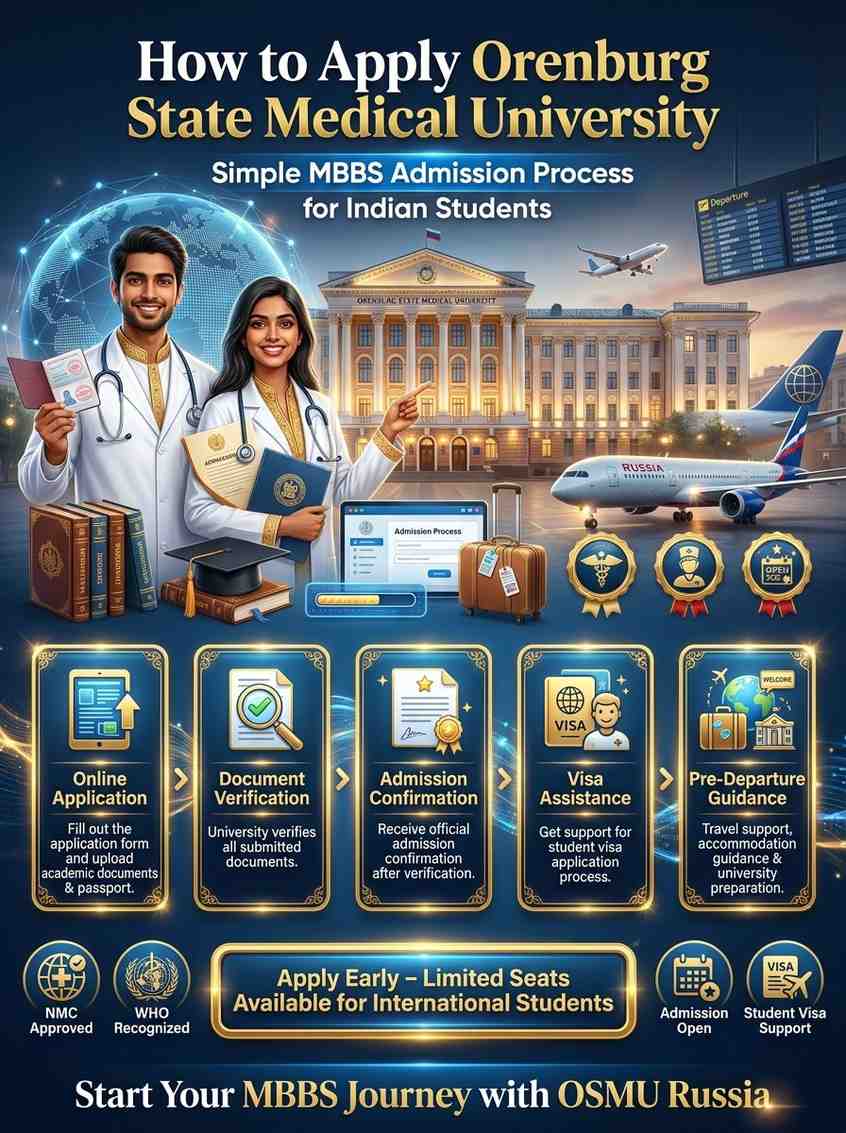 How to Apply Orenburg State Medical University digi schema