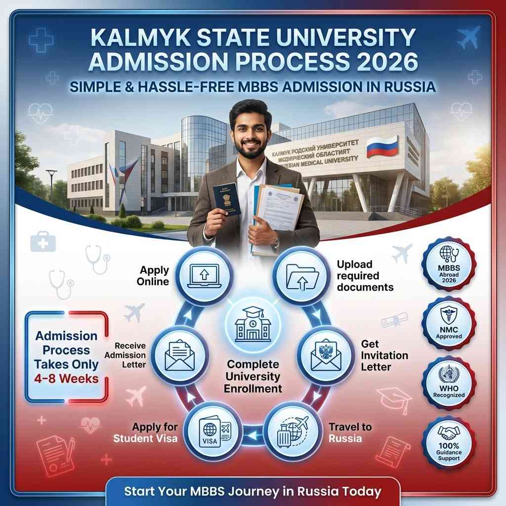 Kalmyk State University Admission Process 2026