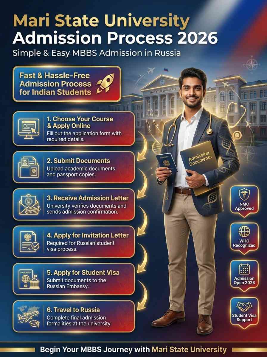 Mari State University Admission Process 2026. Digi Schema