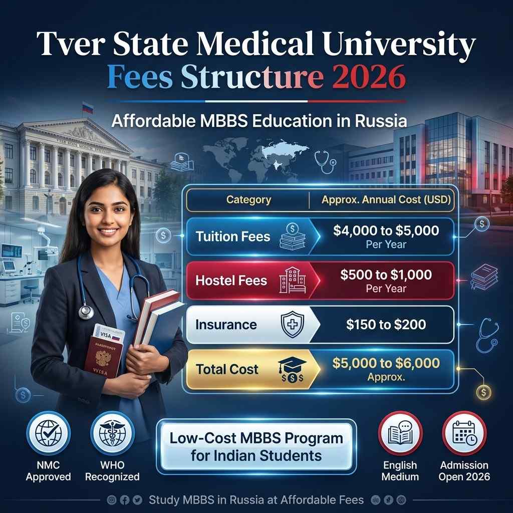 Tver State Medical University Fees Structure 2026 DigiSchema